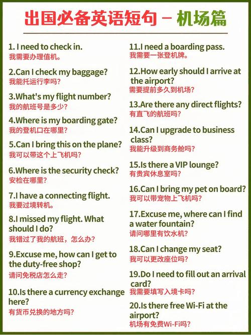 英语口语对话出国留学