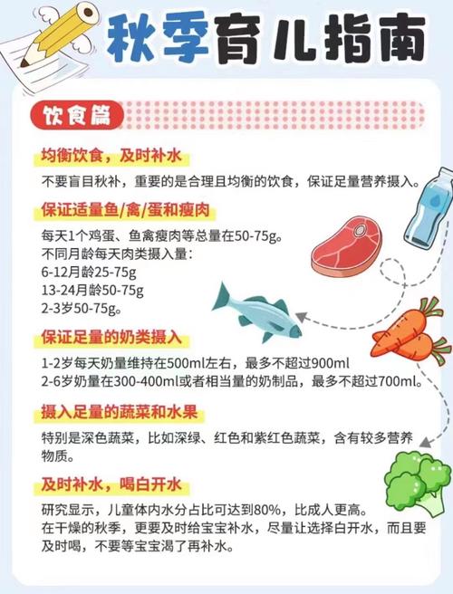 秋季儿童饮食健康小常识