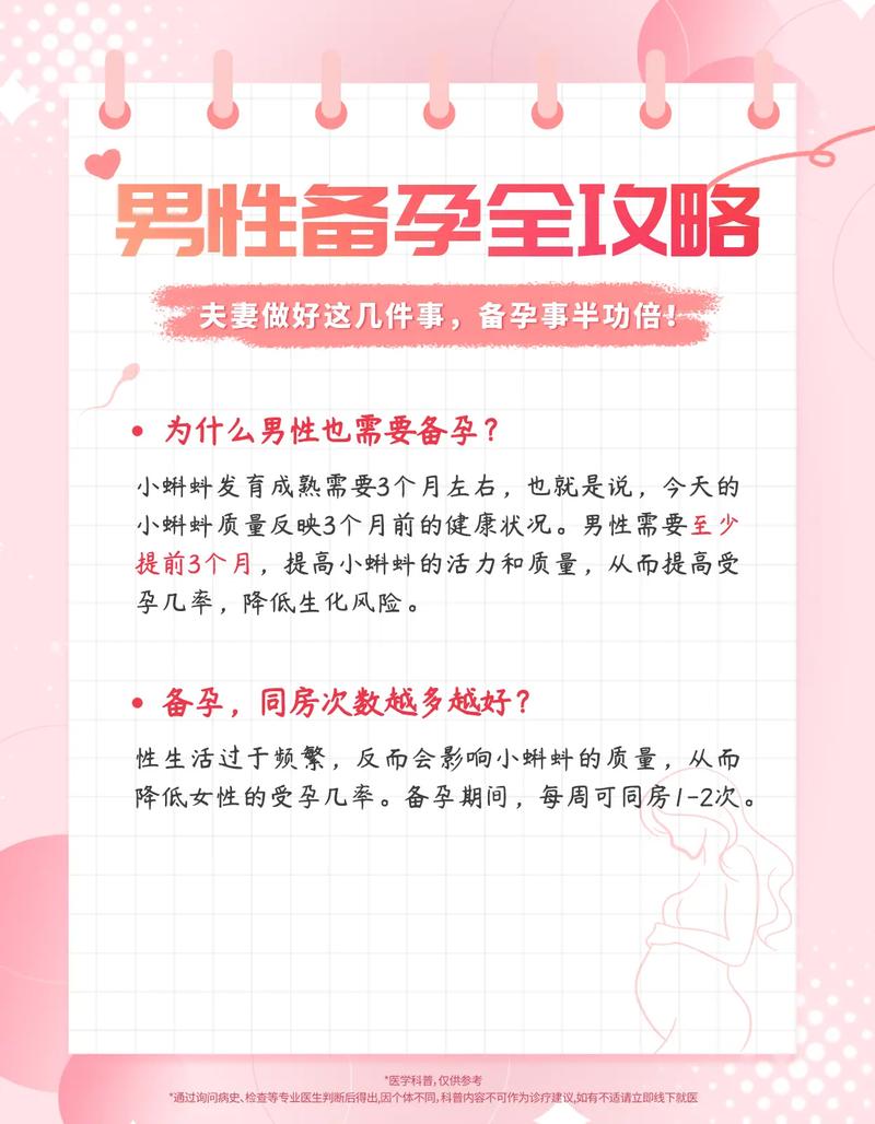 男性备孕常识知乎