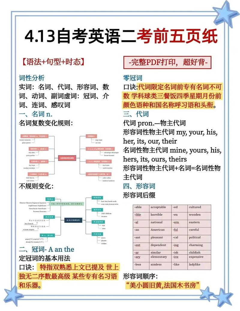 英语口语二级报名条件
