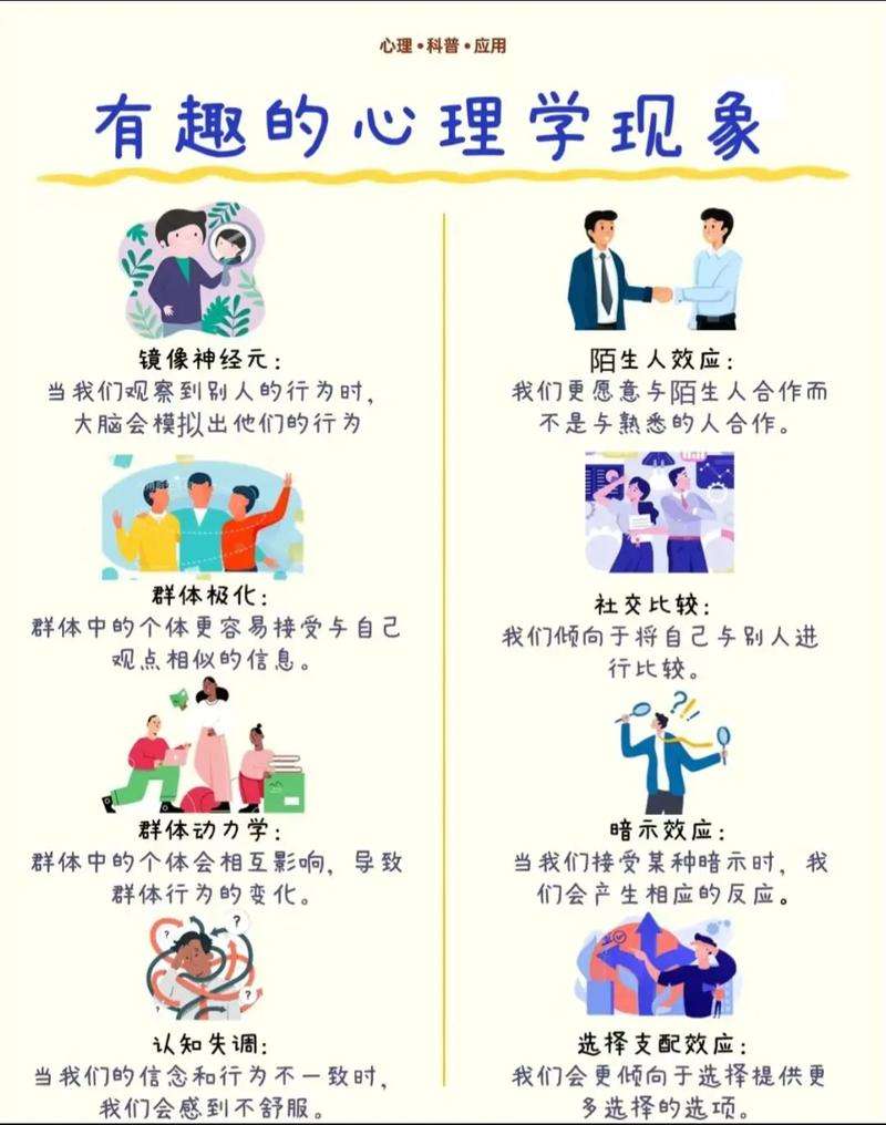 心理学小常识问题