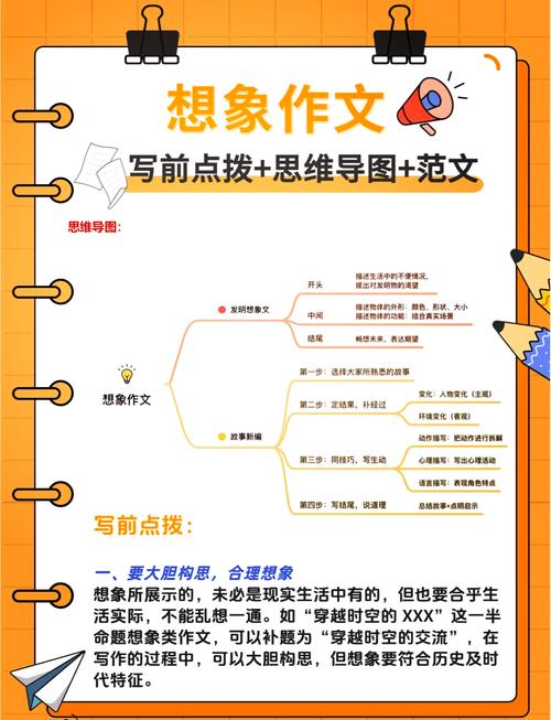 怎么拓展作文思路