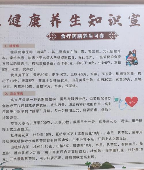 中医药养生保健常识