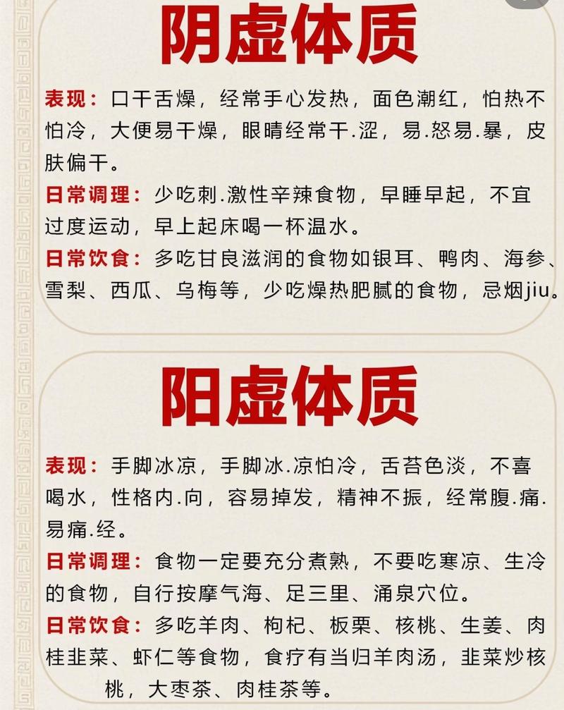 中医药养生保健常识