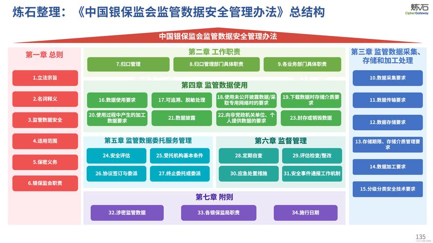 银行安全教育分析