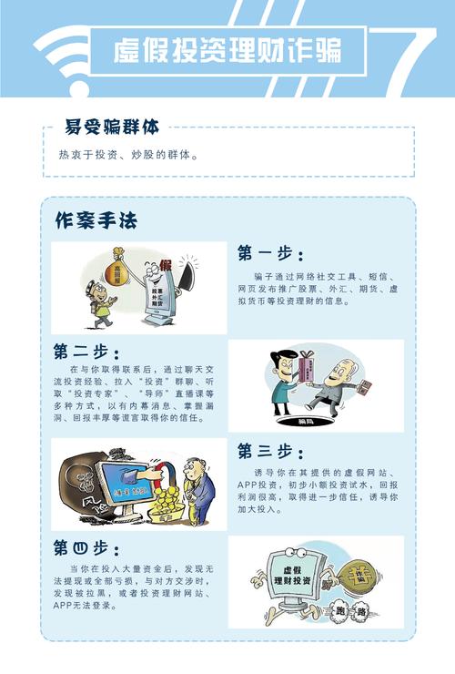 诈骗安全教育图片