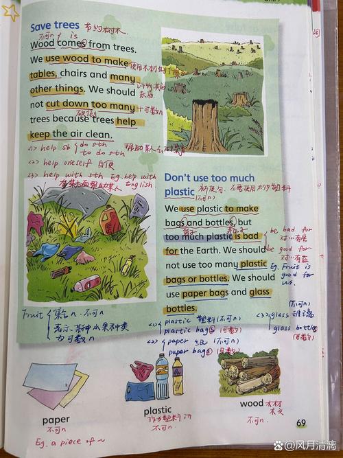 英语口语环境的重要性