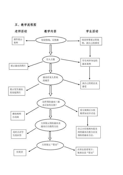 坐船安全教育教案