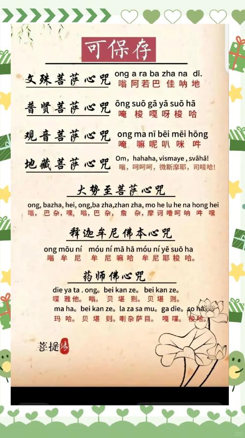 佛教咒语法门修学常识