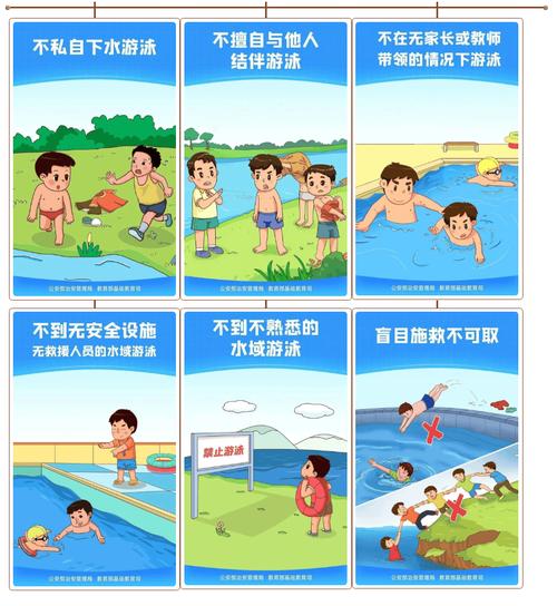 安全教育《不玩水