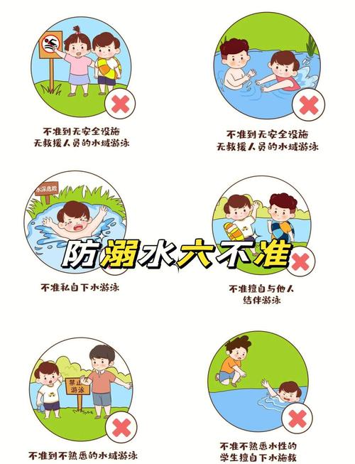 安全教育《不玩水