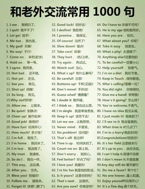 英语口语考试常用句型