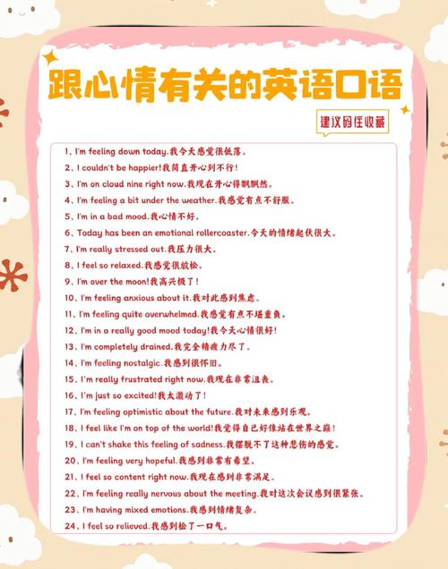 英语口语考试常用句型