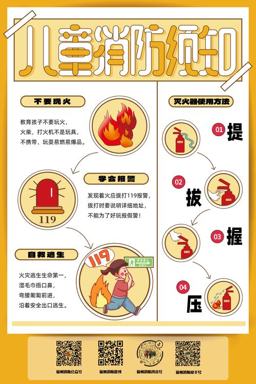 防火安全教育常识