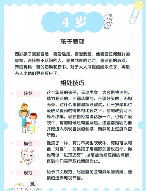 四五岁孩子的常识