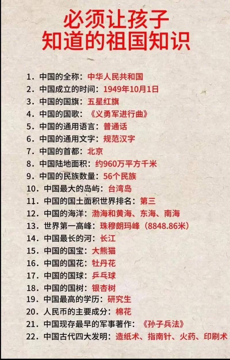 你知道吗常识问题