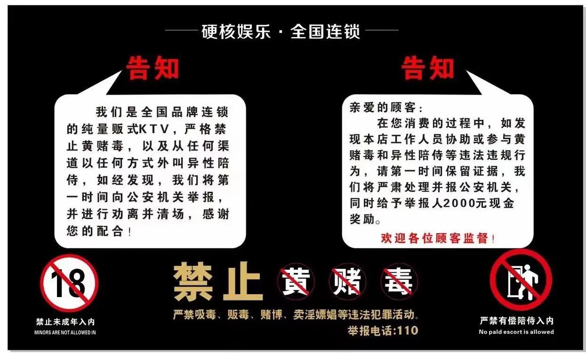 ktv安全教育卡片