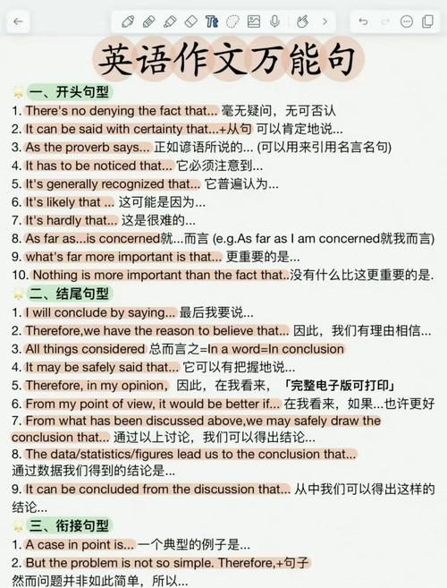 英语口语考试万能句型