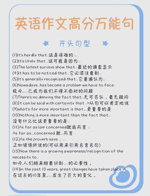 英语口语考试万能句型