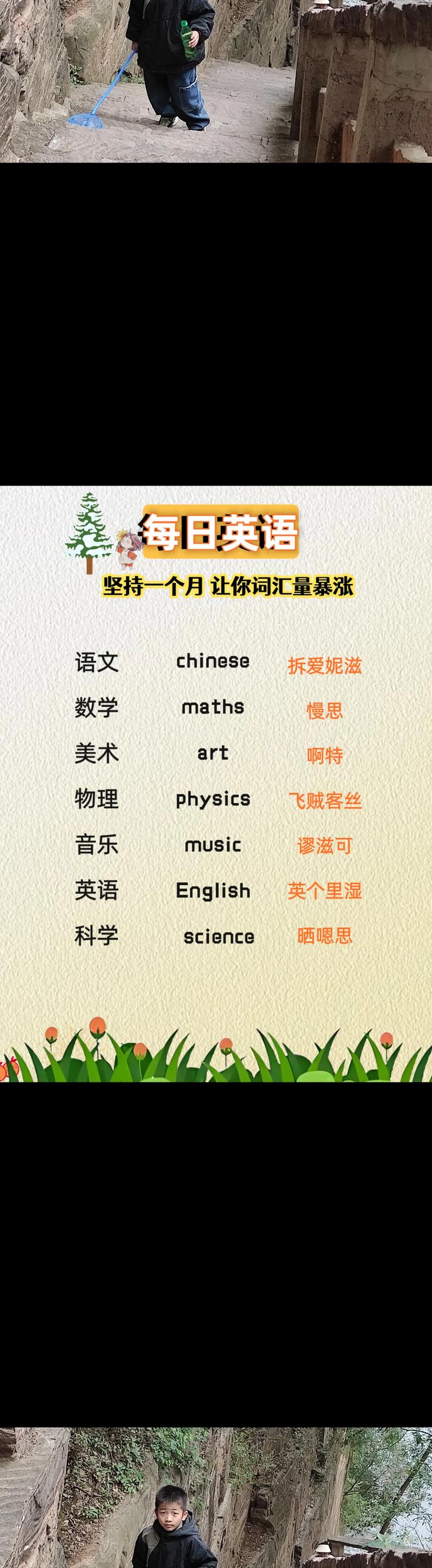 英语口语考试相关专业