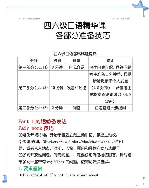 英语口语考试相关专业