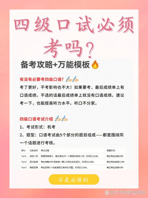 英语口语考试怎么报名