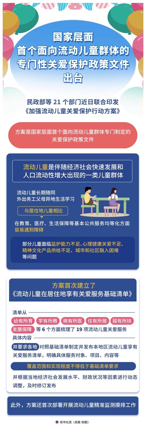 多媒体教育的国家政策