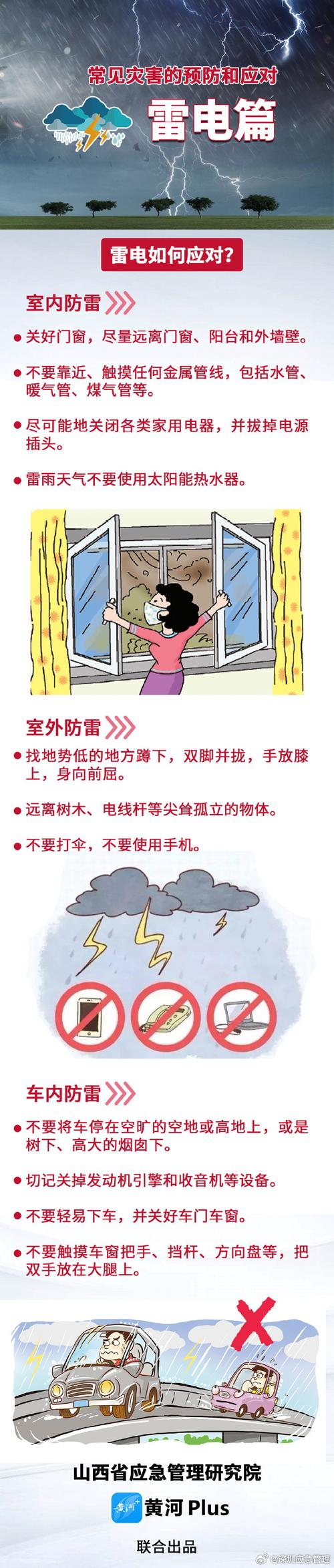 防雷大班安全教育