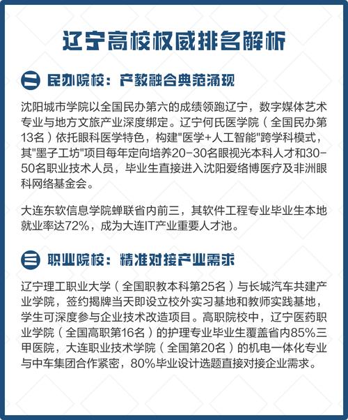 辽宁高校教育最新政策