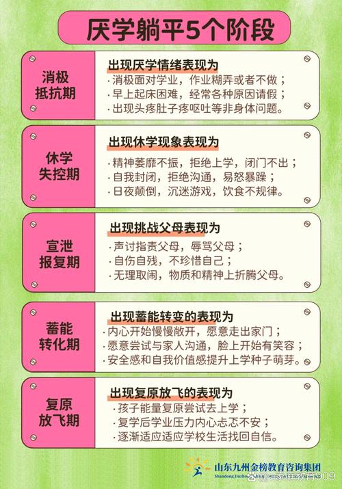 二孩政策与教育问题