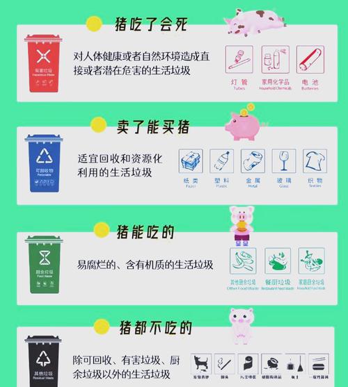 生活中常见的错误常识