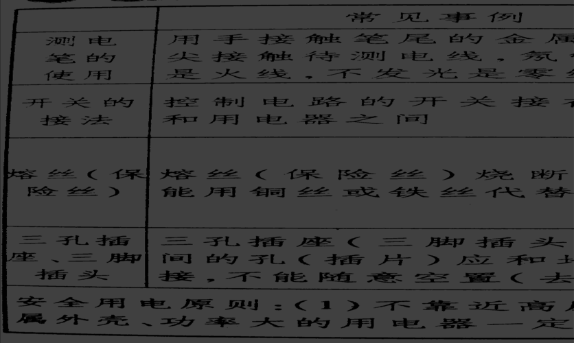 数码相框常识试题及答案