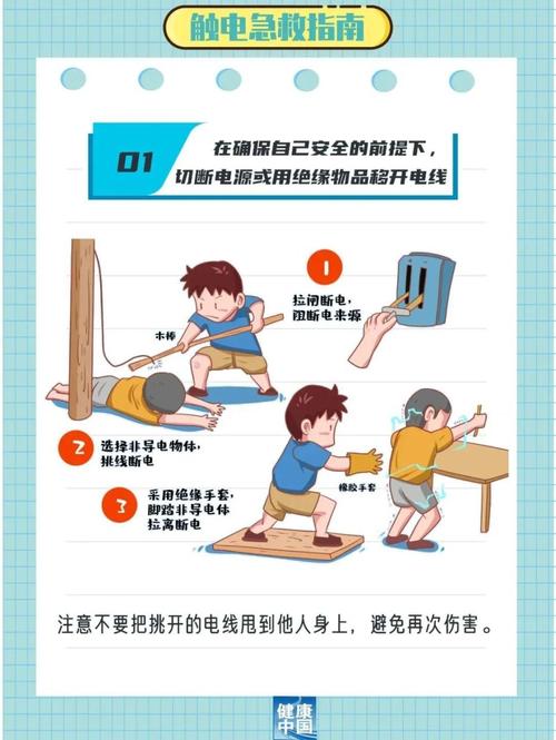 安全用电常识及急救方法