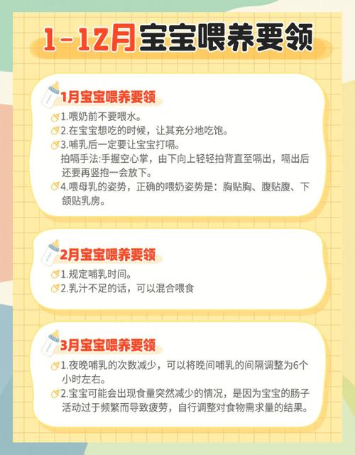 刚出生婴儿喂养常识
