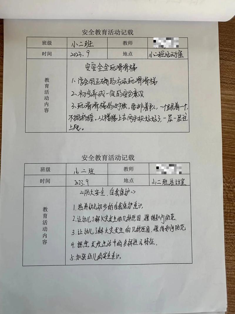 安全教育检查情况