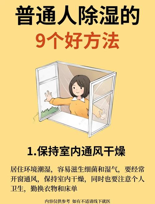 生活中常识测室内湿度