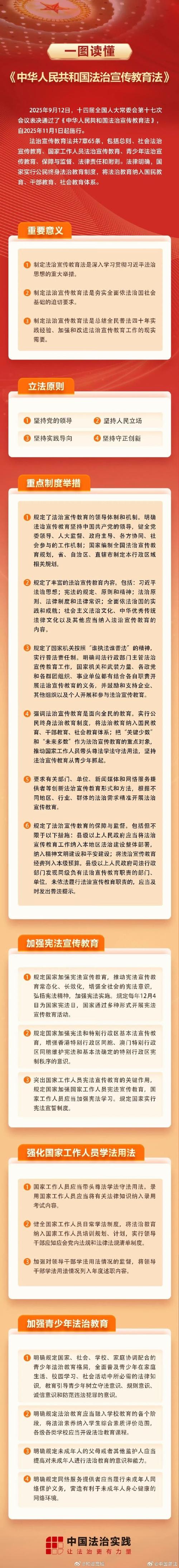 .教育部政策法规司