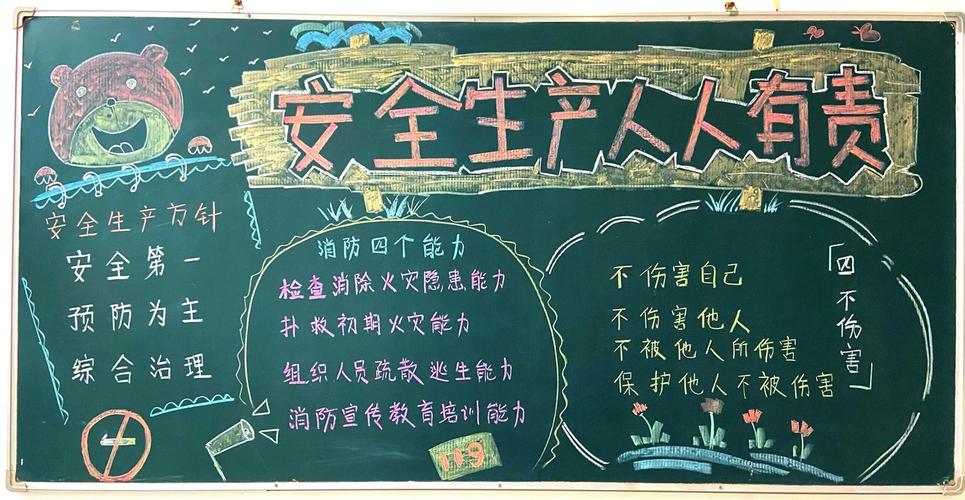 工人安全教育板报