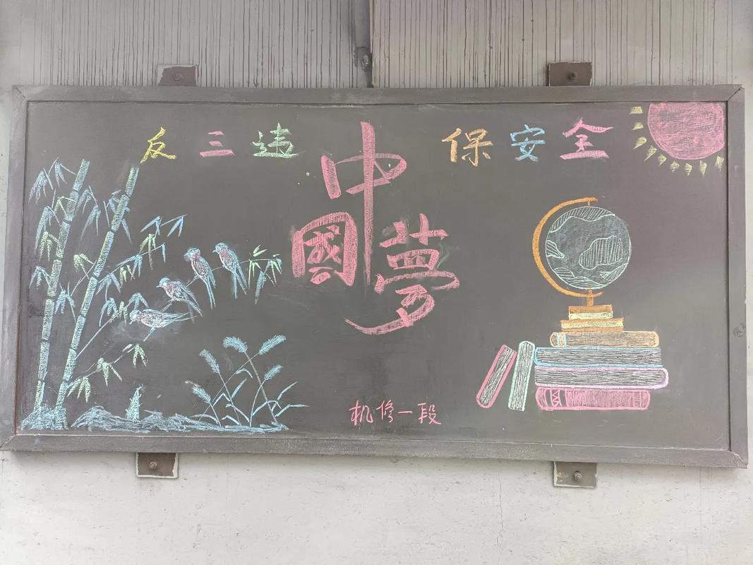 工人安全教育板报