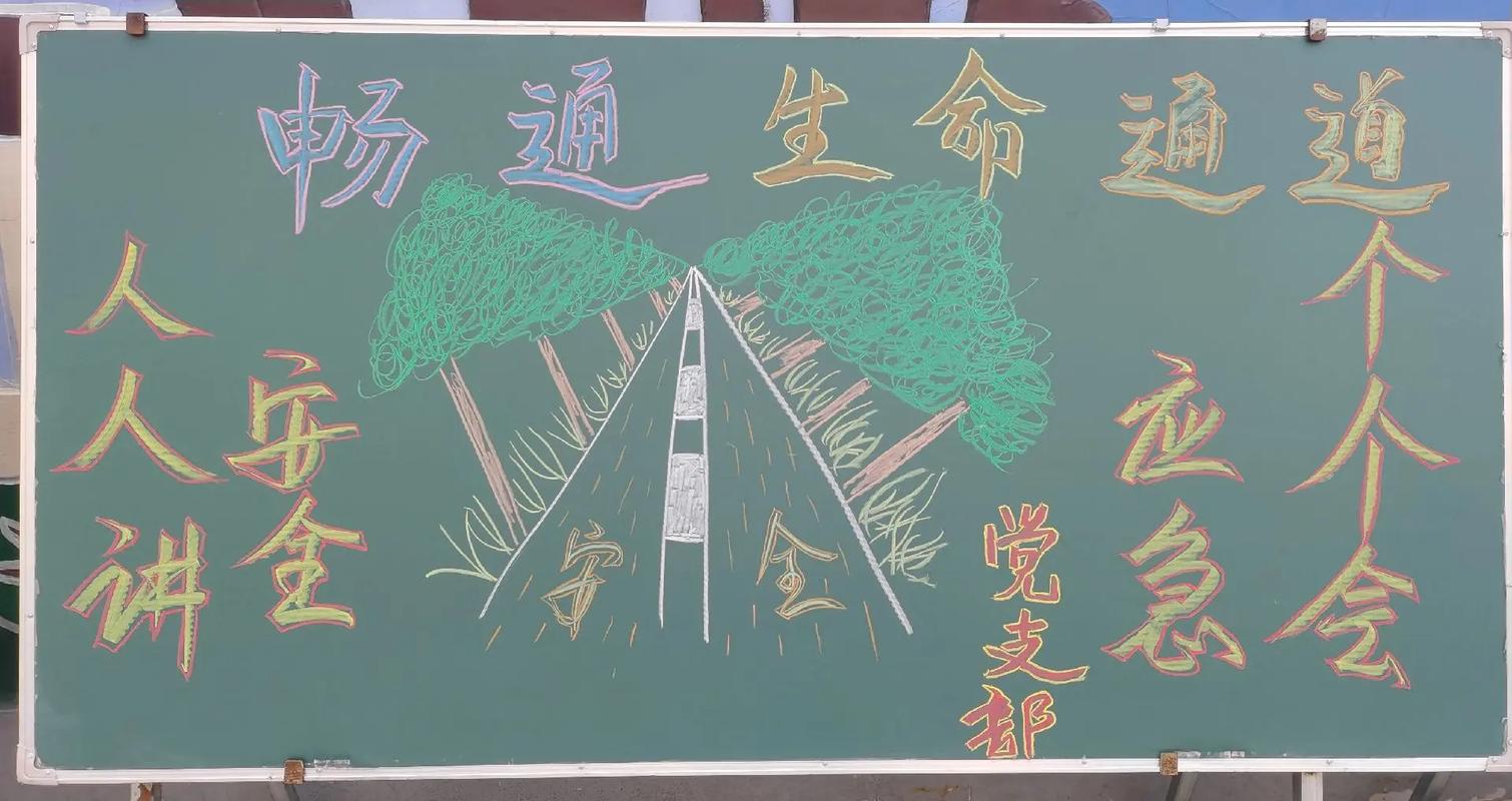 工人安全教育板报