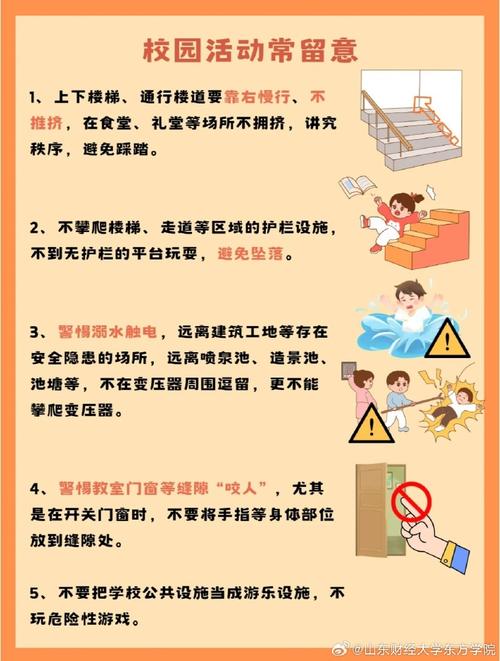 安全教育载体有