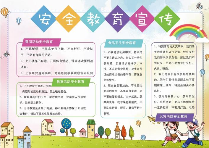 安全教育载体有