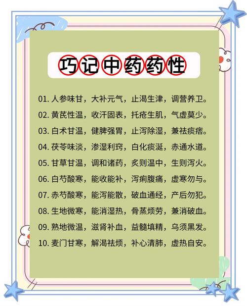 生活中的药学小常识