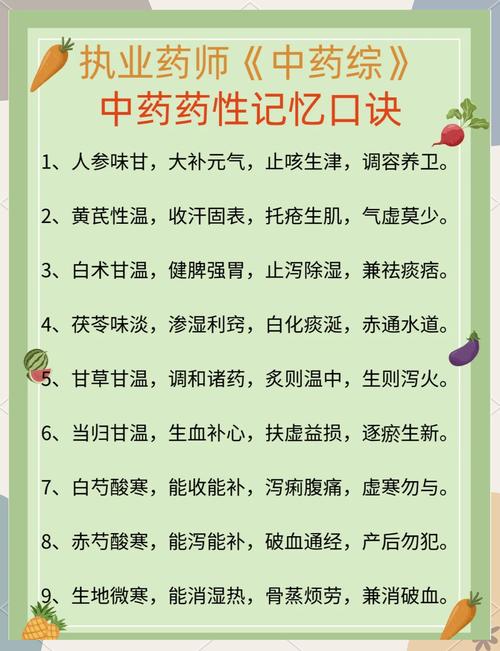 生活中的药学小常识