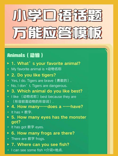 英语口语日常话题模板