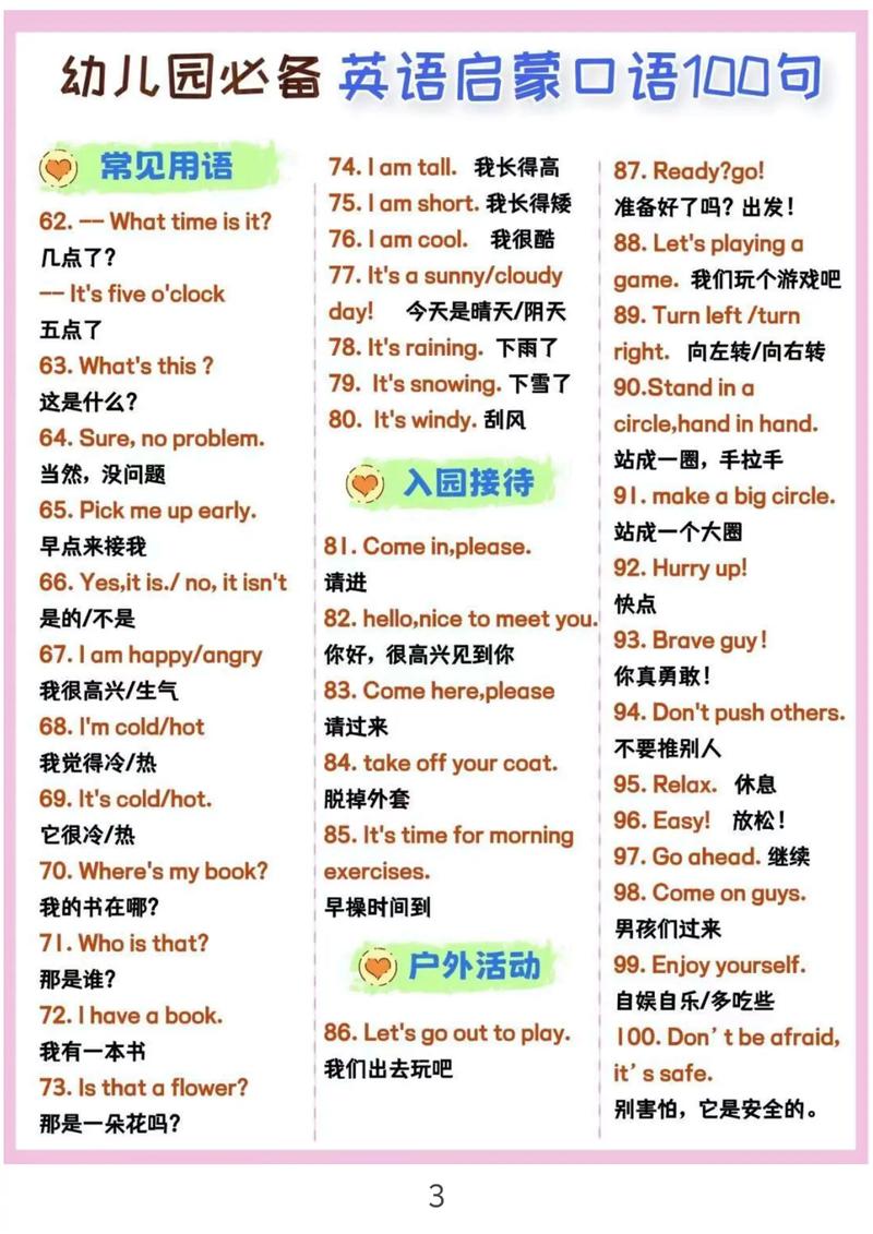 英语口语入门口语教程