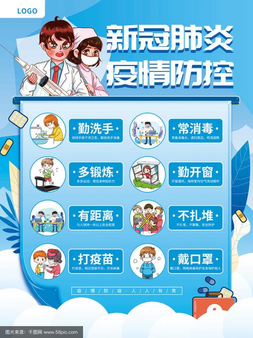 新冠肺炎防护7常识