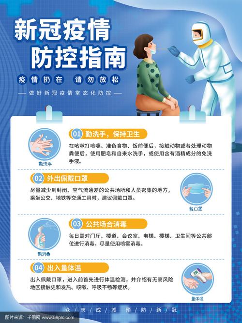 新冠肺炎防护7常识