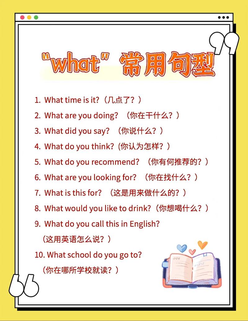 英语口语图片描述句型