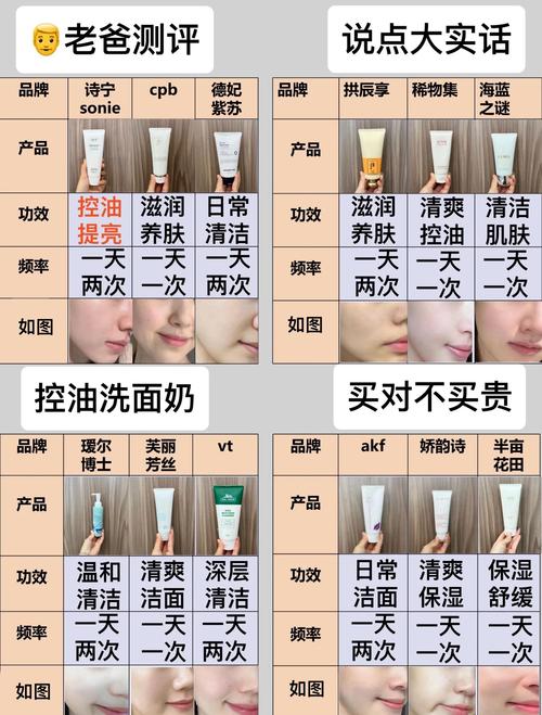 关于洗面奶的常识